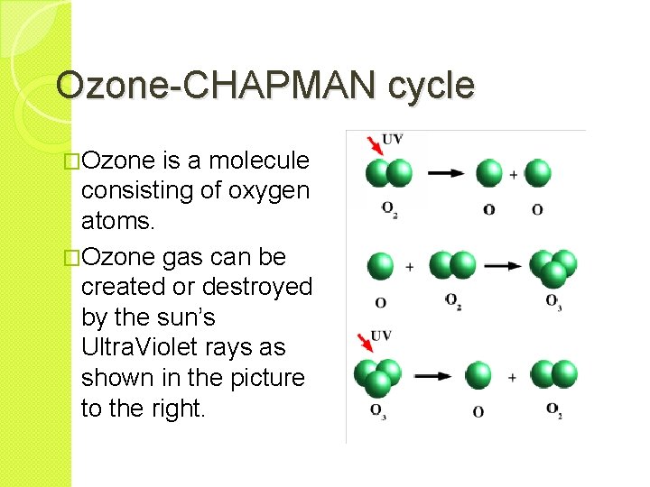 Ozone-CHAPMAN cycle �Ozone is a molecule consisting of oxygen atoms. �Ozone gas can be