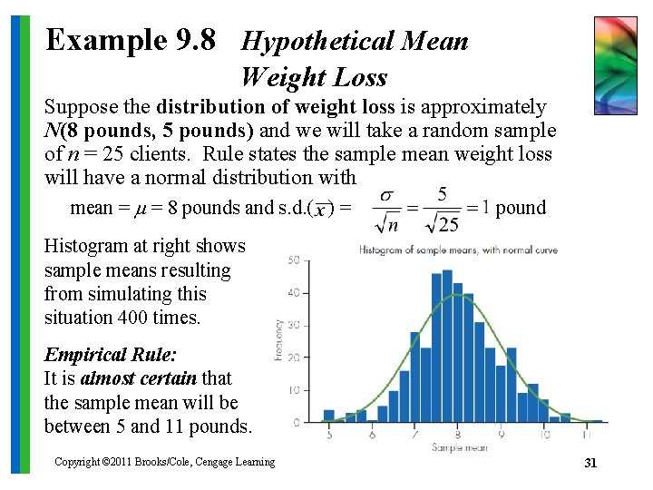Example 9. 8 Hypothetical Mean Weight Loss Suppose the distribution of weight loss is