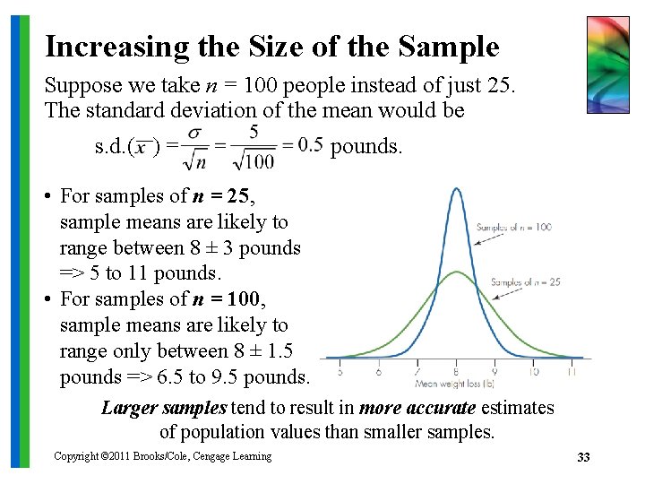 Increasing the Size of the Sample Suppose we take n = 100 people instead