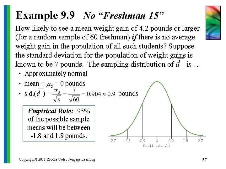 Example 9. 9 No “Freshman 15” How likely to see a mean weight gain