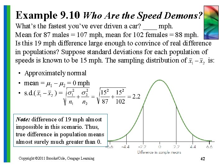 Example 9. 10 Who Are the Speed Demons? What’s the fastest you’ve ever driven