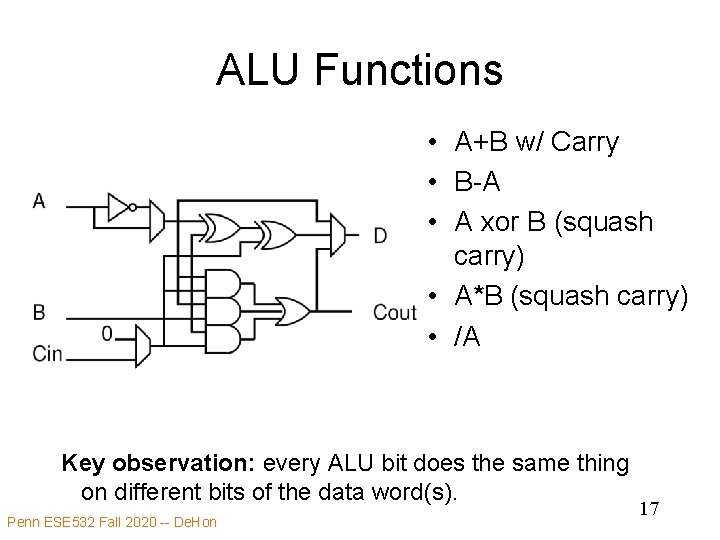 ALU Functions • A+B w/ Carry • B-A • A xor B (squash carry)