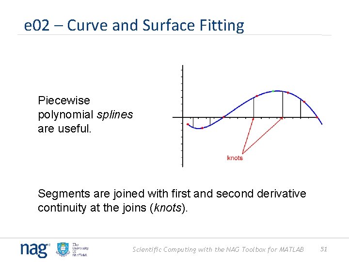 e 02 – Curve and Surface Fitting Piecewise polynomial splines are useful. Segments are