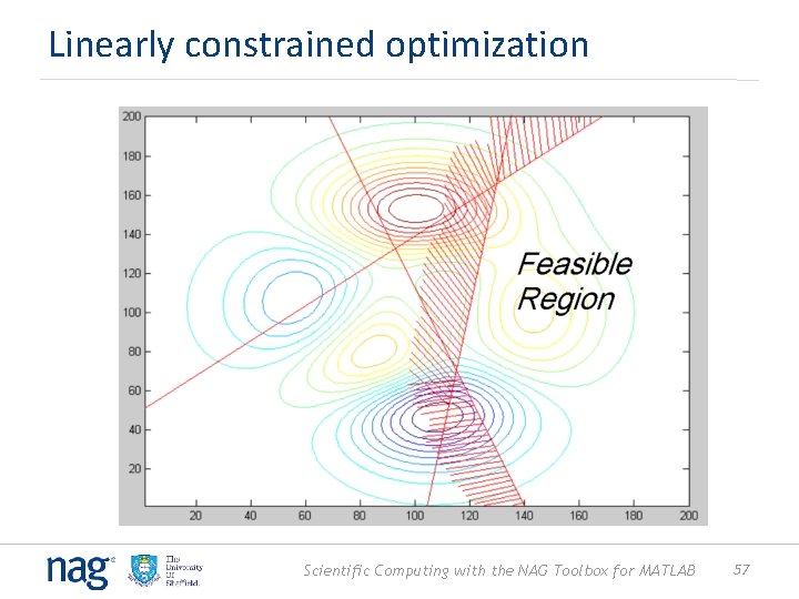 Linearly constrained optimization Scientific Computing with the NAG Toolbox for MATLAB 57 