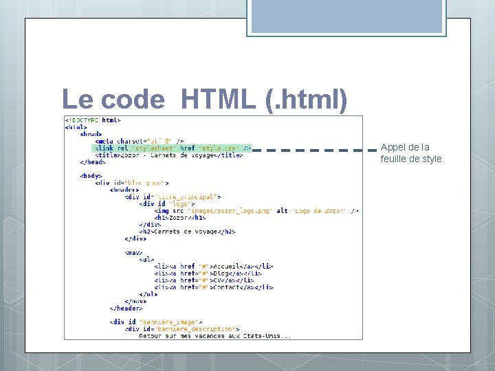 Le code HTML (. html) Appel de la feuille de style Le code HTML (. html) Appel de la feuille de style
