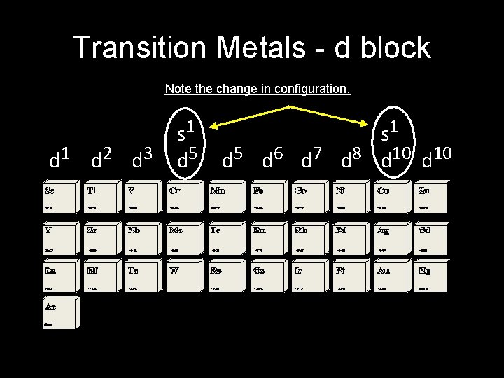 Transition Metals - d block Note the change in configuration. d 1 d 2