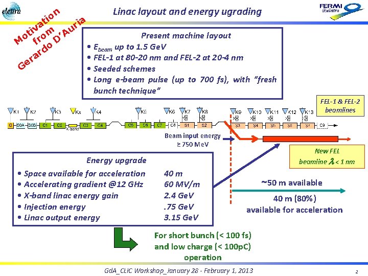 n o i t Linac layout and energy ugrading ia a r iv m