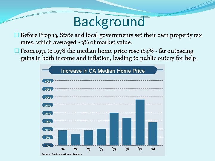Background � Before Prop 13, State and local governments set their own property tax