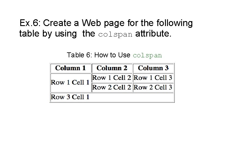 Ex. 6: Create a Web page for the following table by using the colspan