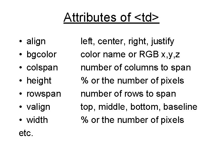 Attributes of <td> • align • bgcolor • colspan • height • rowspan •