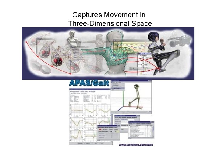 Captures Movement in Three-Dimensional Space 