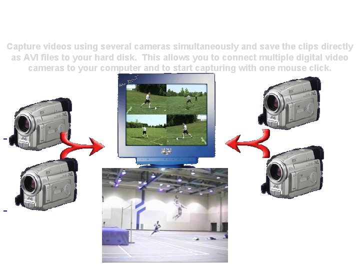 Capture videos using several cameras simultaneously and save the clips directly as AVI files