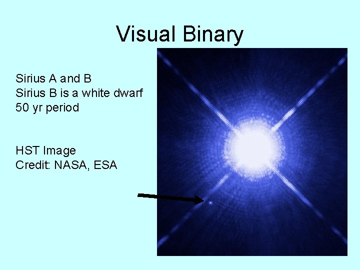 Visual Binary Sirius A and B Sirius B is a white dwarf 50 yr
