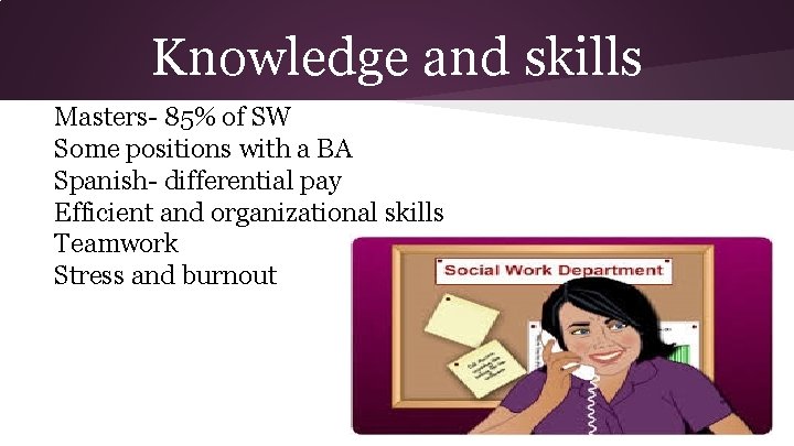 Knowledge and skills Masters- 85% of SW Some positions with a BA Spanish- differential