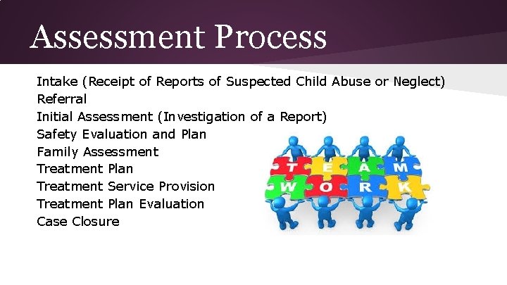 Assessment Process Intake (Receipt of Reports of Suspected Child Abuse or Neglect) Referral Initial