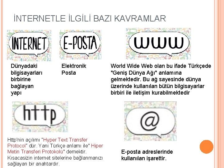 İNTERNETLE İLGİLİ BAZI KAVRAMLAR Dünyadaki bilgisayarları birbirine bağlayan yapı Elektronik Posta Http'nin açılımı “Hyper