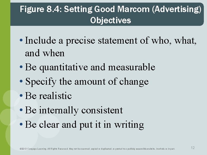 Figure 8. 4: Setting Good Marcom (Advertising) Objectives • Include a precise statement of Figure 8. 4: Setting Good Marcom (Advertising) Objectives • Include a precise statement of