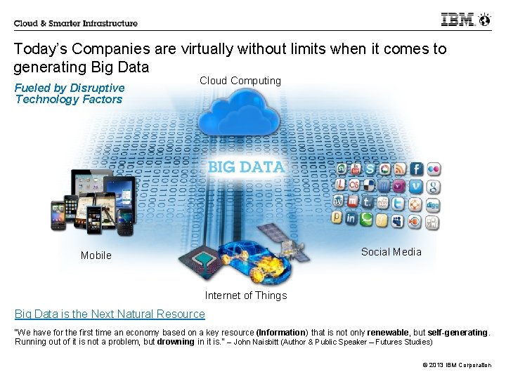 Today’s Companies are virtually without limits when it comes to generating Big Data Fueled