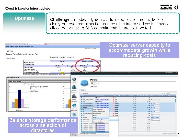 Optimize Challenge: In todays dynamic virtualized environments, lack of clarity on resource allocation can