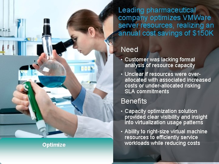Leading pharmaceutical company optimizes VMWare server resources, realizing an annual cost savings of $150