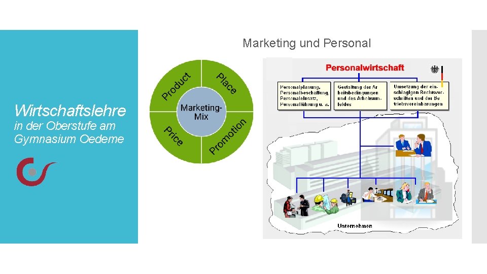 Marketing und Personal Wirtschaftslehre in der Oberstufe am Gymnasium Oedeme 