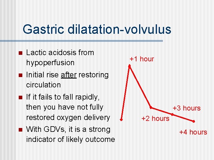 Gastric dilatation-volvulus n Lactic acidosis from hypoperfusion n Initial rise after restoring circulation n