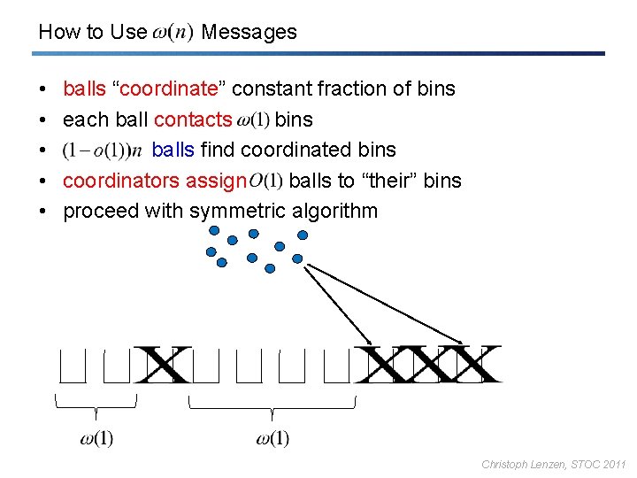 How to Use • • • Messages balls “coordinate” constant fraction of bins each