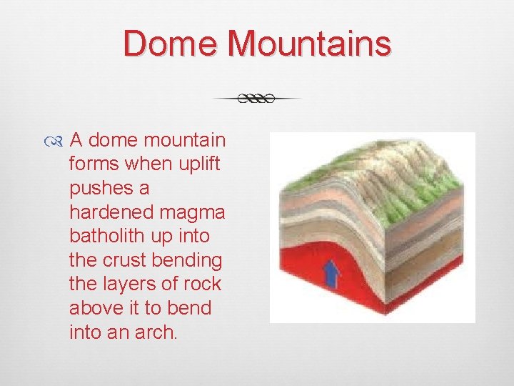 Dome Mountains A dome mountain forms when uplift pushes a hardened magma batholith up
