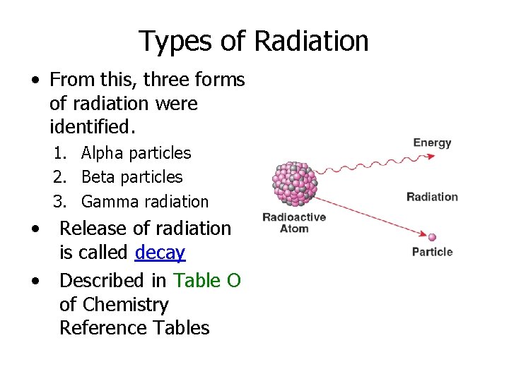 Types of Radiation • From this, three forms of radiation were identified. 1. Alpha