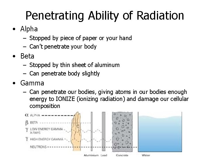 Penetrating Ability of Radiation • Alpha – Stopped by piece of paper or your