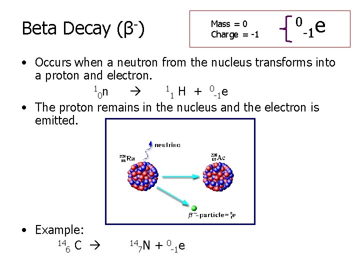 Beta Decay (β-) Mass = 0 Charge = -1 0 -1 e • Occurs