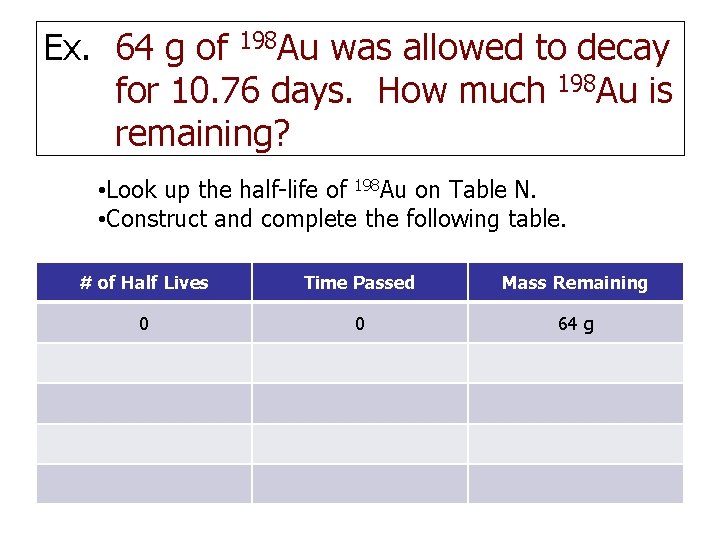 Ex. 64 g of 198 Au was allowed to decay for 10. 76 days.