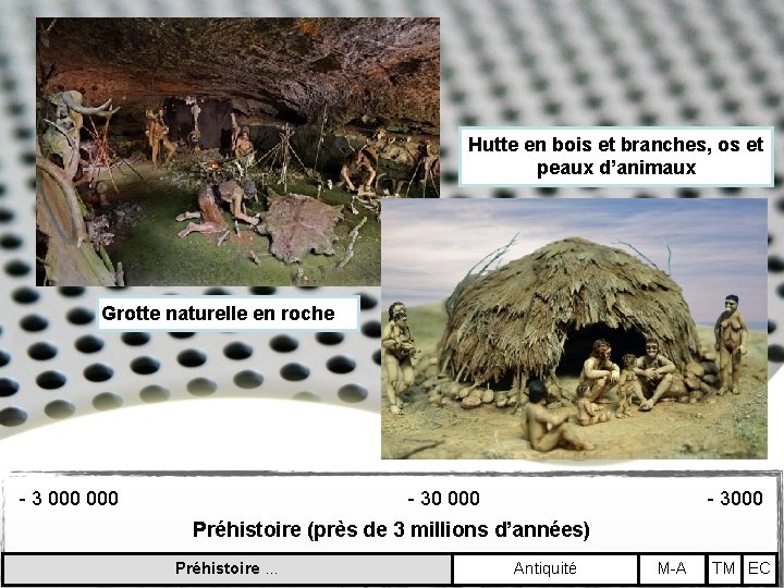 Hutte en bois et branches, os et peaux d’animaux Grotte naturelle en roche -