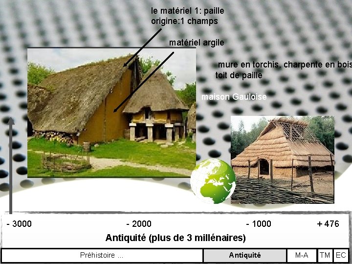 le matériel 1: paille origine: 1 champs matériel argile mure en torchis, charpente en