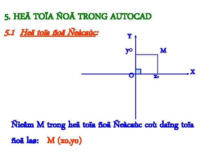 5. HEÄ TOÏA ÑOÄ TRONG AUTOCAD 5. 1 Heä toïa ñoä Ñeàcaùc: Y yo