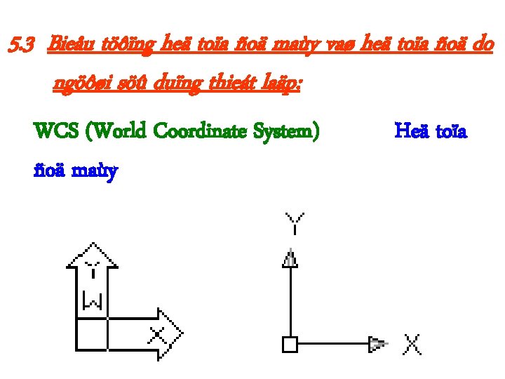 5. 3 Bieåu töôïng heä toïa ñoä maùy vaø heä toïa ñoä do ngöôøi