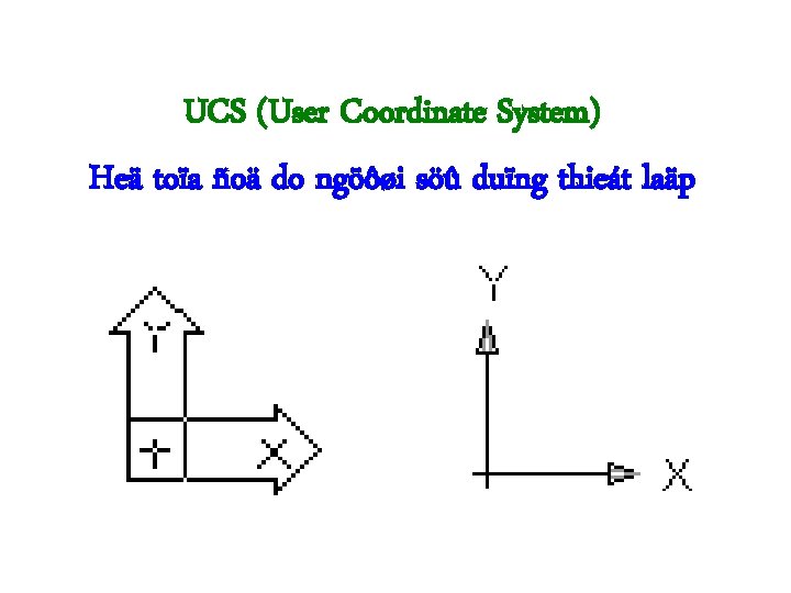 UCS (User Coordinate System) Heä toïa ñoä do ngöôøi söû duïng thieát laäp 