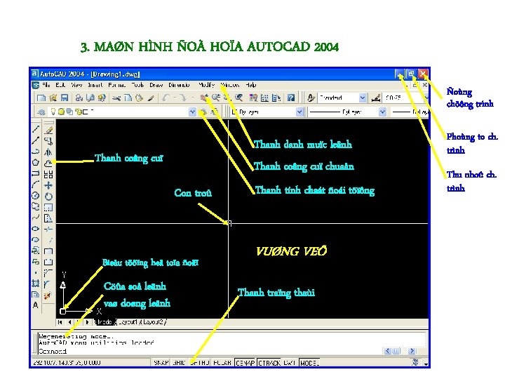 3. MAØN HÌNH ÑOÀ HOÏA AUTOCAD 2004 Ñoùng chöông trình Thanh danh muïc leänh