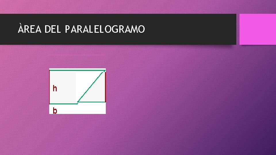 ÀREA DEL PARALELOGRAMO 