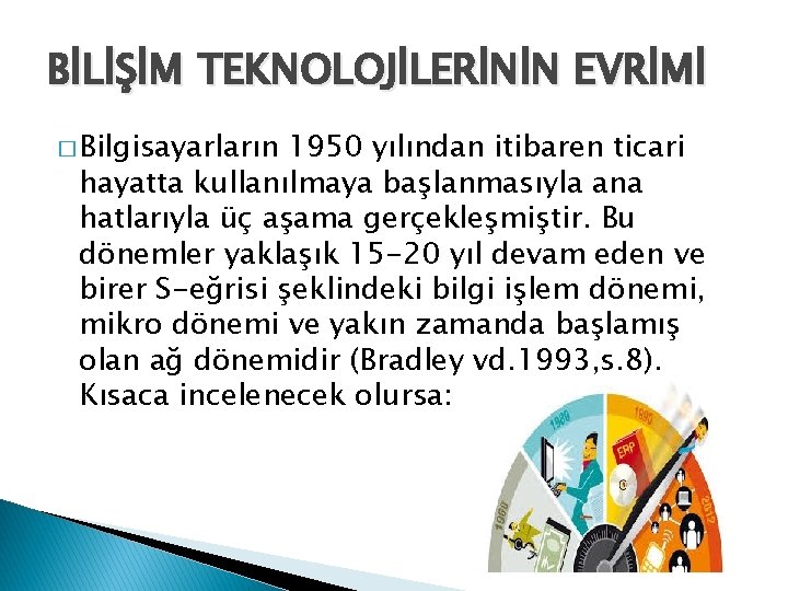 BİLİŞİM TEKNOLOJİLERİNİN EVRİMİ � Bilgisayarların 1950 yılından itibaren ticari hayatta kullanılmaya başlanmasıyla ana hatlarıyla