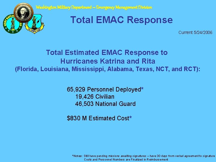 Washington Military Department – Emergency Management Division Total EMAC Response Current 5/24/2006 Total Estimated