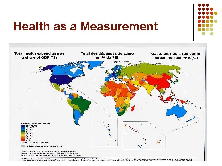 Health as a Measurement 