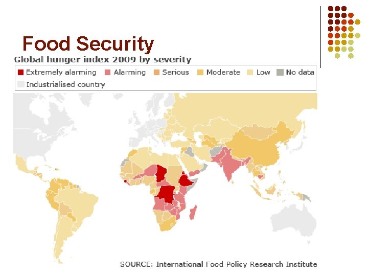 Food Security 
