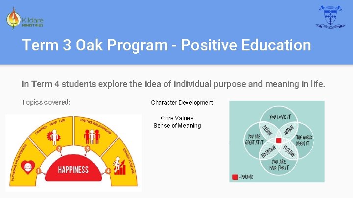 Term 3 Oak Program - Positive Education In Term 4 students explore the idea