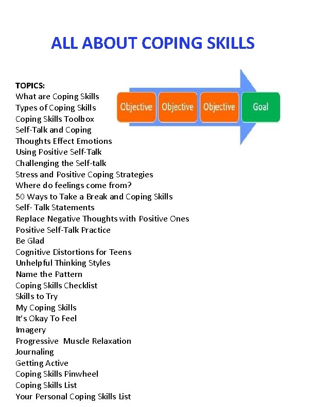 ALL ABOUT COPING SKILLS TOPICS: What are Coping Skills Types of Coping Skills Toolbox
