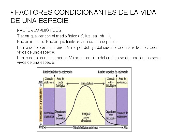  • FACTORES CONDICIONANTES DE LA VIDA DE UNA ESPECIE. - FACTORES ABIÓTICOS. Tienen