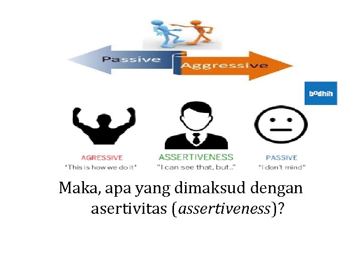 Maka, apa yang dimaksud dengan asertivitas (assertiveness)? 