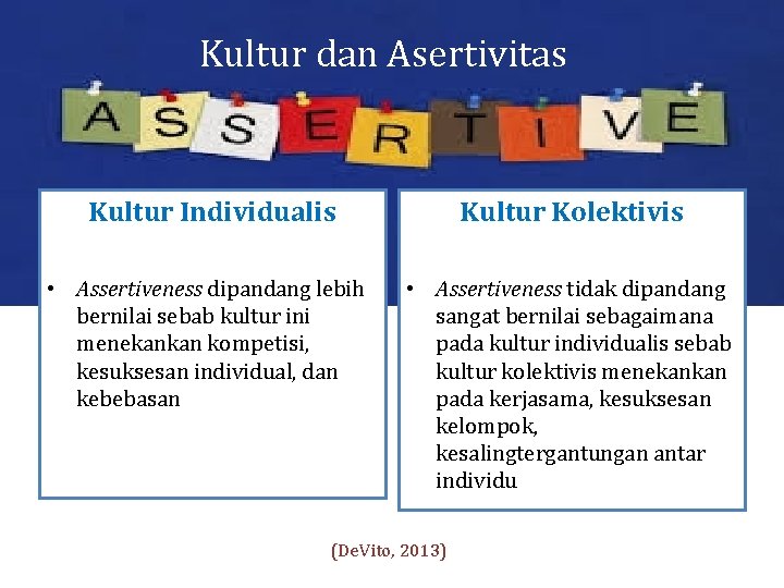 Kultur dan Asertivitas Kultur Individualis Kultur Kolektivis • Assertiveness dipandang lebih bernilai sebab kultur