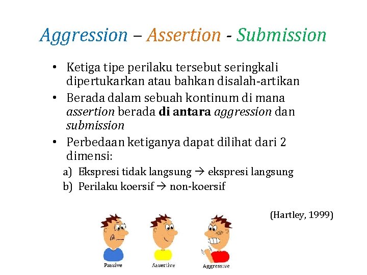 Aggression – Assertion - Submission • Ketiga tipe perilaku tersebut seringkali dipertukarkan atau bahkan