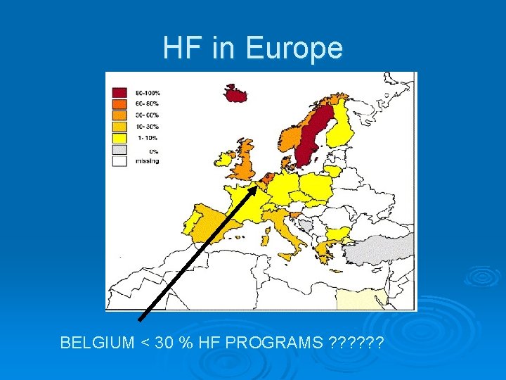 HF in Europe BELGIUM < 30 % HF PROGRAMS ? ? ? 